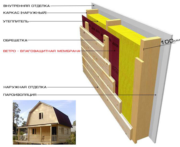 Наружная отделка 2b640d7a750fcbf1a8013e3012994644.jpeg